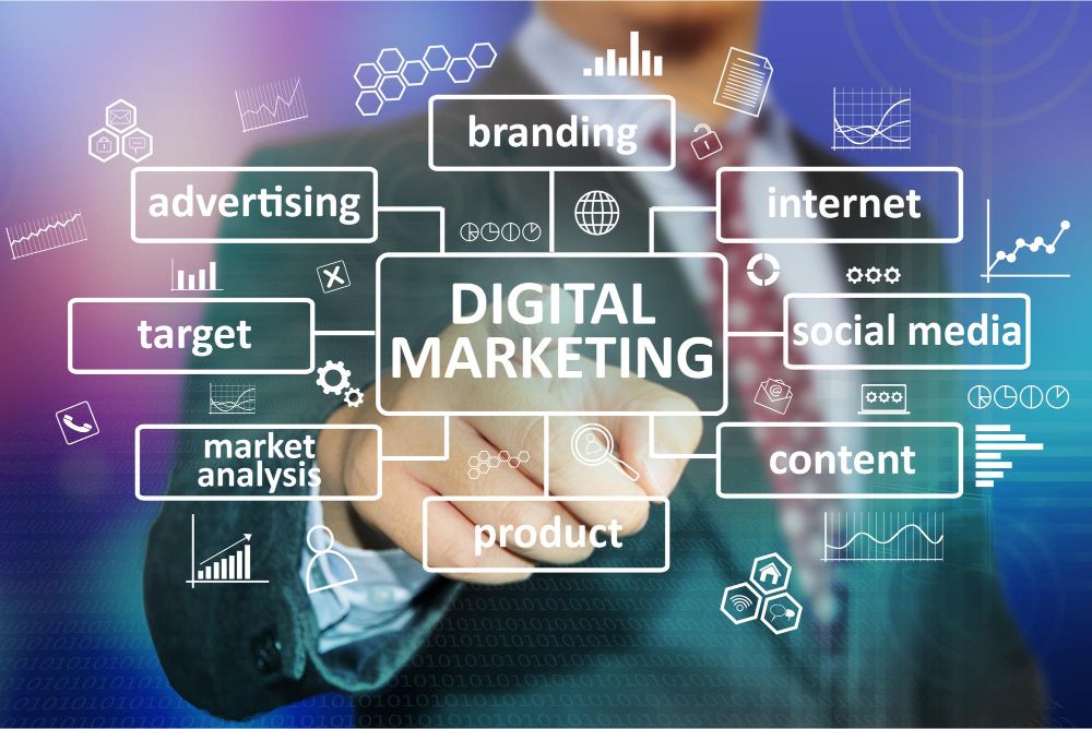 Digital Marketing Agency in Qatar