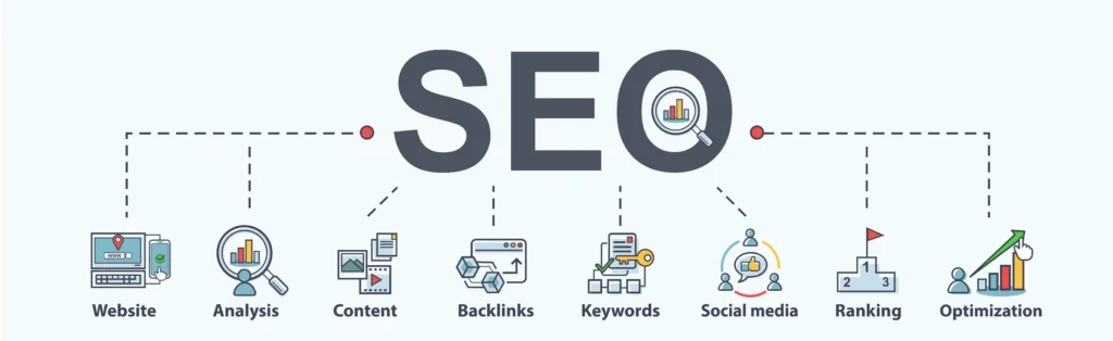 Leading SEO Company in Dubai