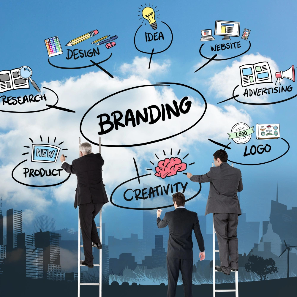 Personal Branding in Qatar