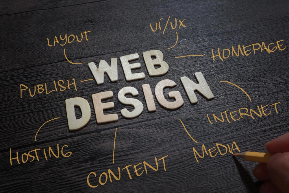 Web Design & Analytics