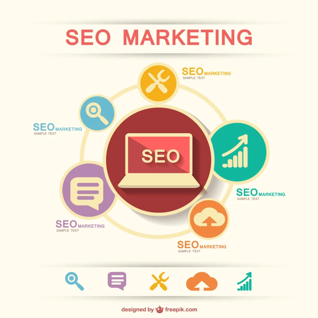 SEO Services in Doha