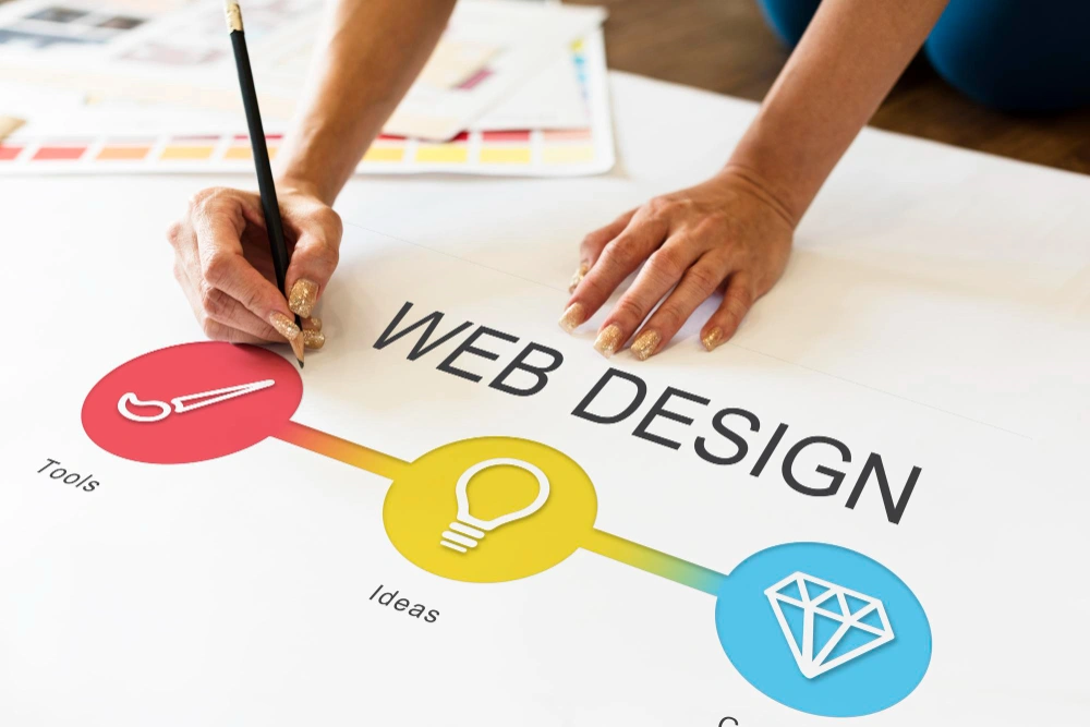 The Difference Between a Nice-Looking Website and One That Grows Your Business